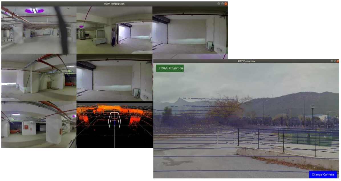 Graphical User Interface for Hellenic Autonomous Vehicle